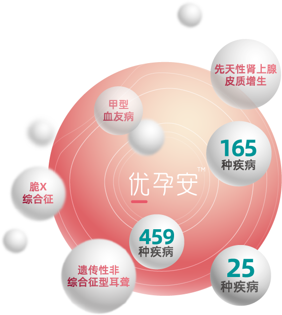 pg国际电子(中国区)-官方网站