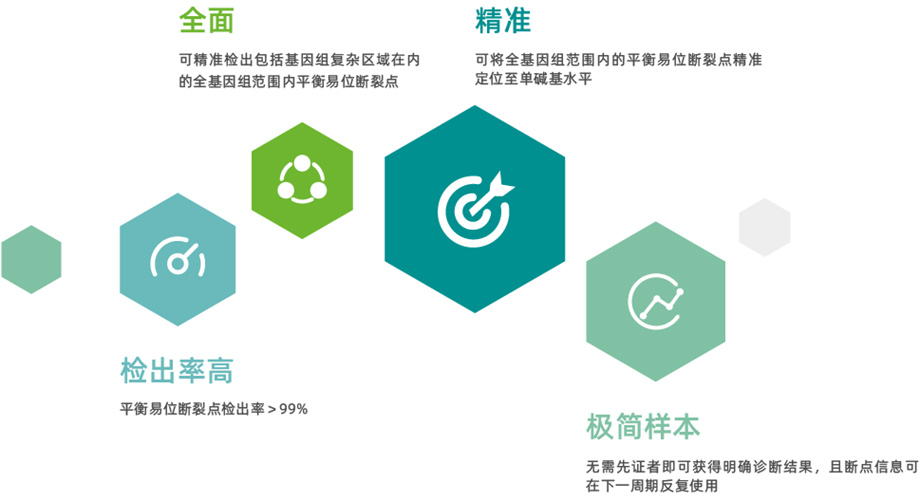 pg国际电子(中国区)-官方网站