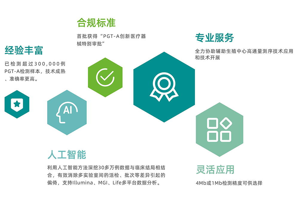 pg国际电子(中国区)-官方网站