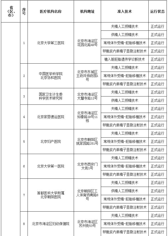 pg国际电子(中国区)-官方网站