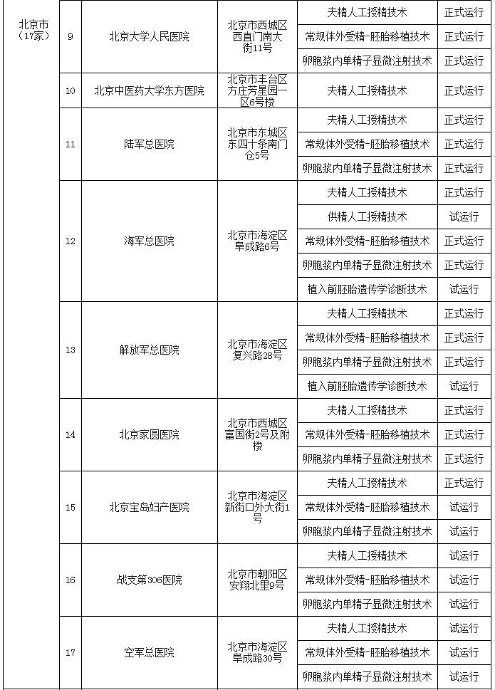 pg国际电子(中国区)-官方网站