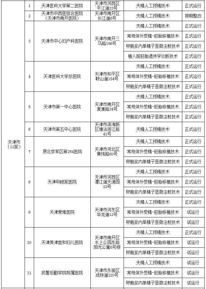 pg国际电子(中国区)-官方网站