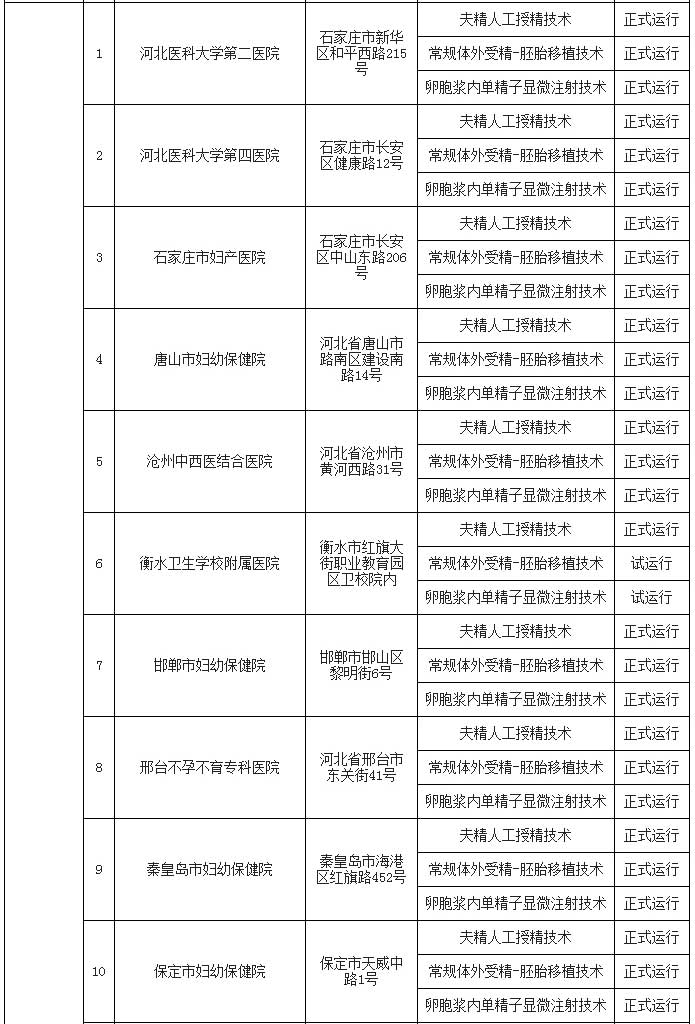 pg国际电子(中国区)-官方网站