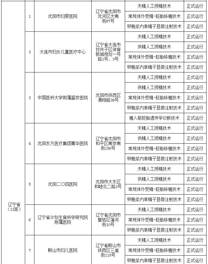 pg国际电子(中国区)-官方网站