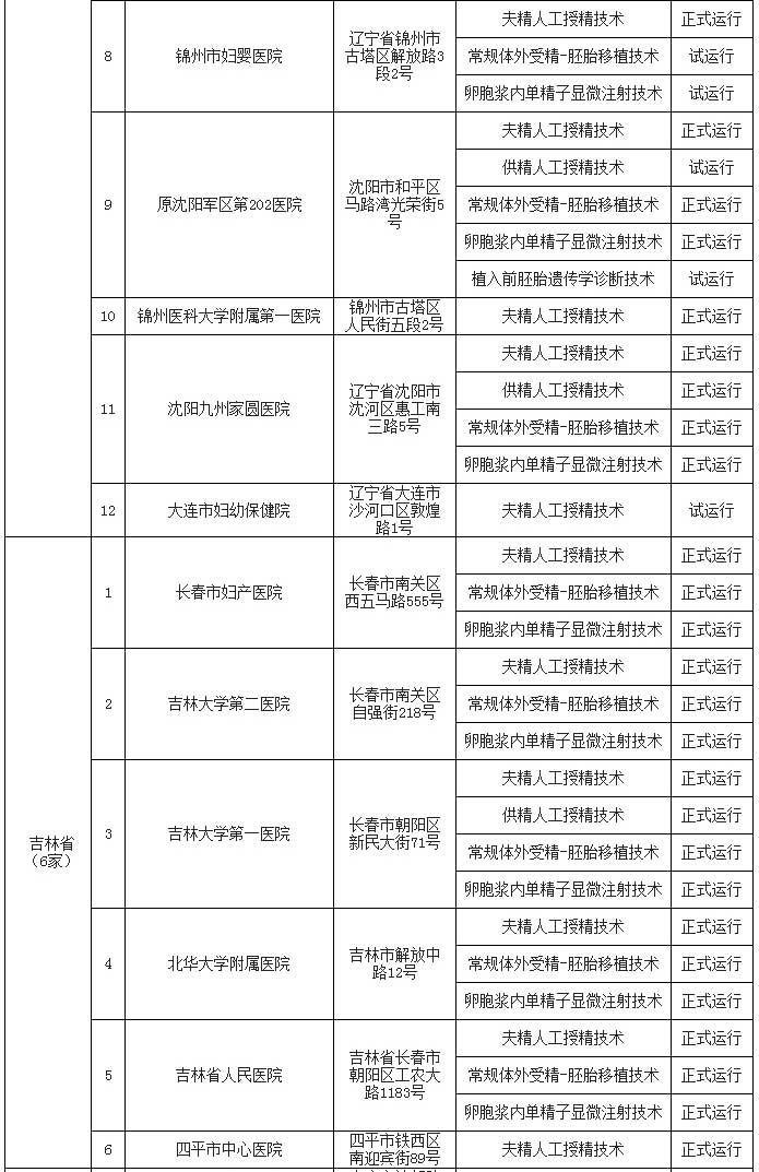pg国际电子(中国区)-官方网站
