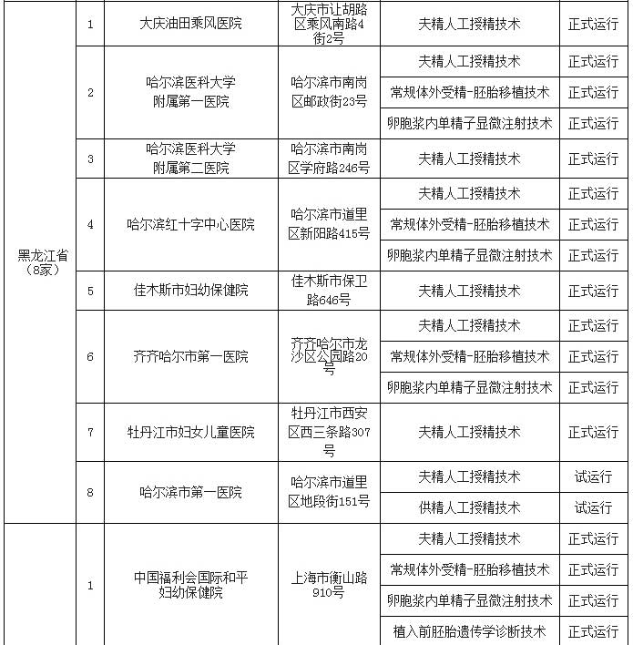 pg国际电子(中国区)-官方网站