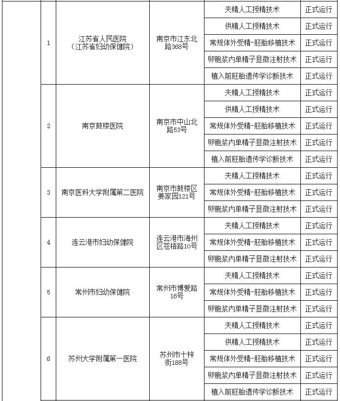 pg国际电子(中国区)-官方网站