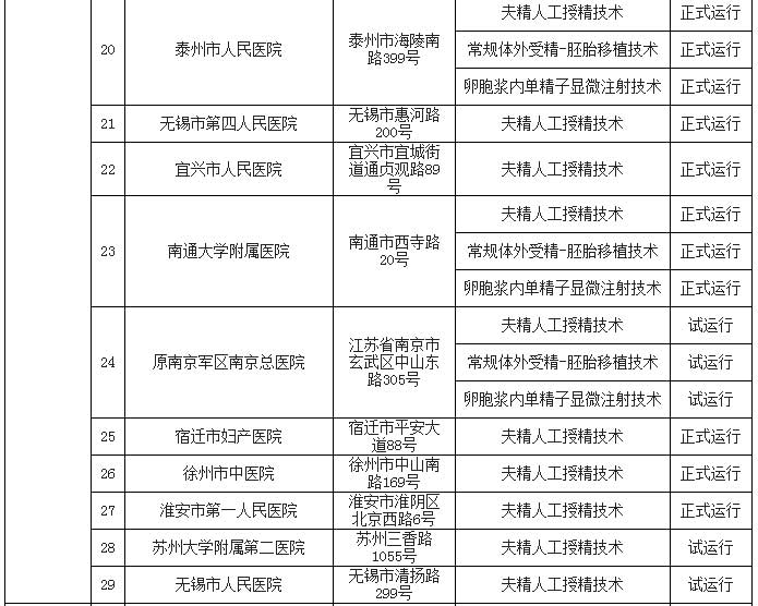 pg国际电子(中国区)-官方网站