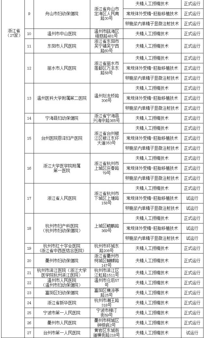 pg国际电子(中国区)-官方网站