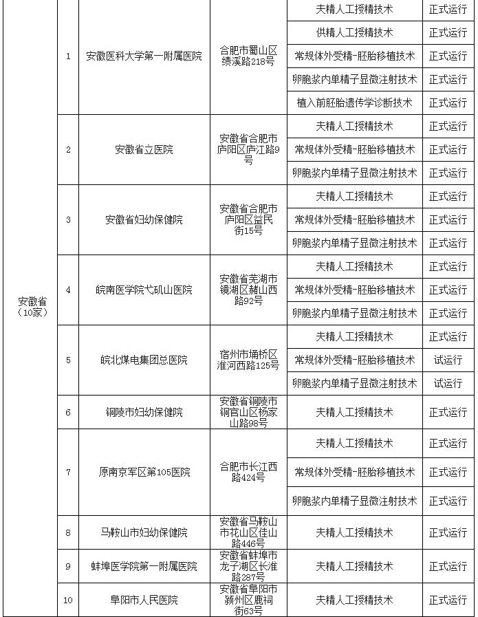 pg国际电子(中国区)-官方网站