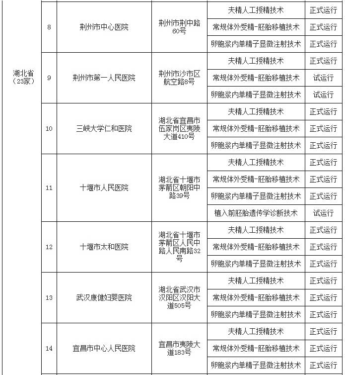 pg国际电子(中国区)-官方网站