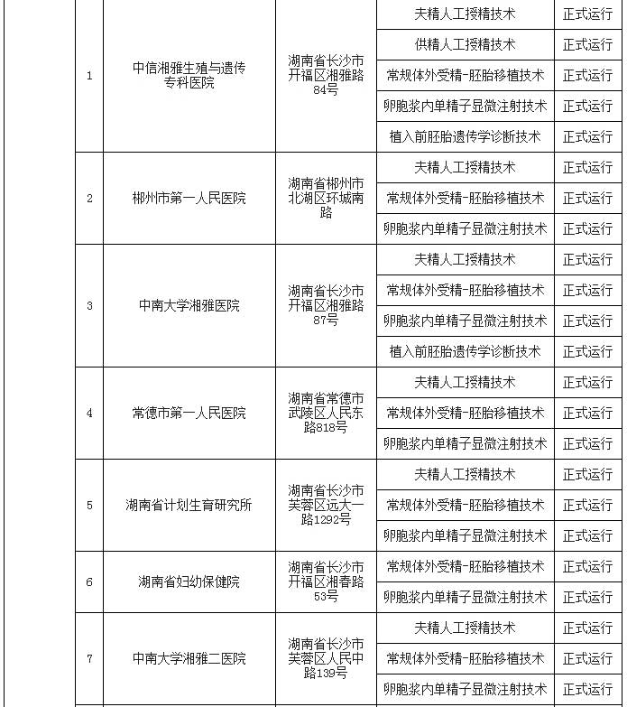pg国际电子(中国区)-官方网站