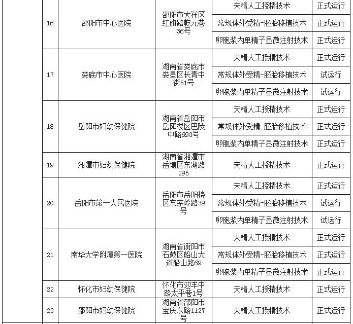 pg国际电子(中国区)-官方网站