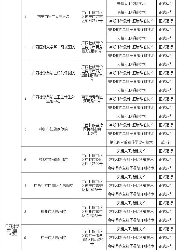 pg国际电子(中国区)-官方网站