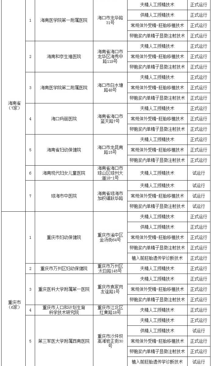 pg国际电子(中国区)-官方网站
