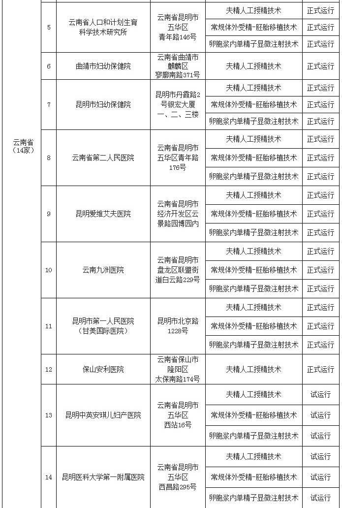 pg国际电子(中国区)-官方网站
