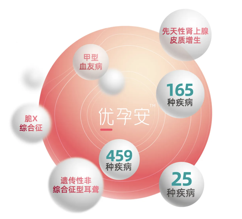 pg国际电子(中国区)-官方网站